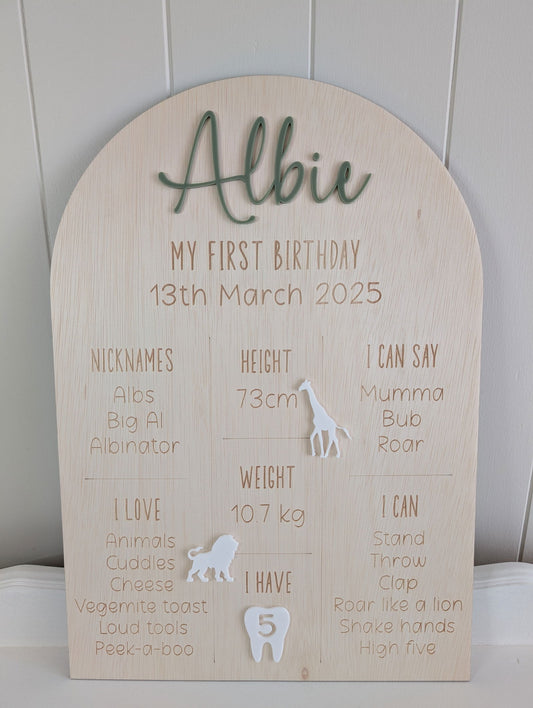 Milestone Board - Safari Theme - Lou James Creations