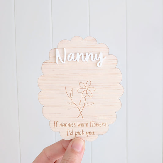 Mother's Day Fingerprint Magnet - Lou James Creations