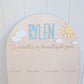 Birthday 12 Month Photo Board - Sun and Clouds Theme - Lou James Creations