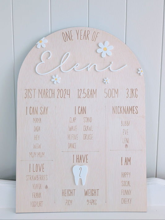 Milestone Board - Daisy Theme - Lou James Creations