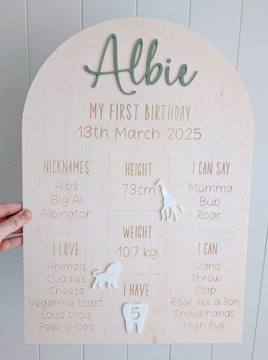 Milestone Board - Safari Theme - Lou James Creations