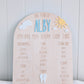 Milestone Board - Sun and Cloud Theme - Lou James Creations