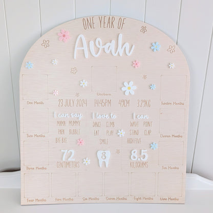 Birthday First Year Milestone & Photo Board - Daisy