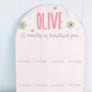 Birthday 12 Month Photo Board - Daisy Theme