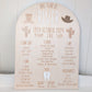 Milestone Board - First Rodeo Theme