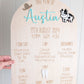 Milestone Board - Cow Theme