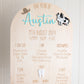 Milestone Board - Cow Theme